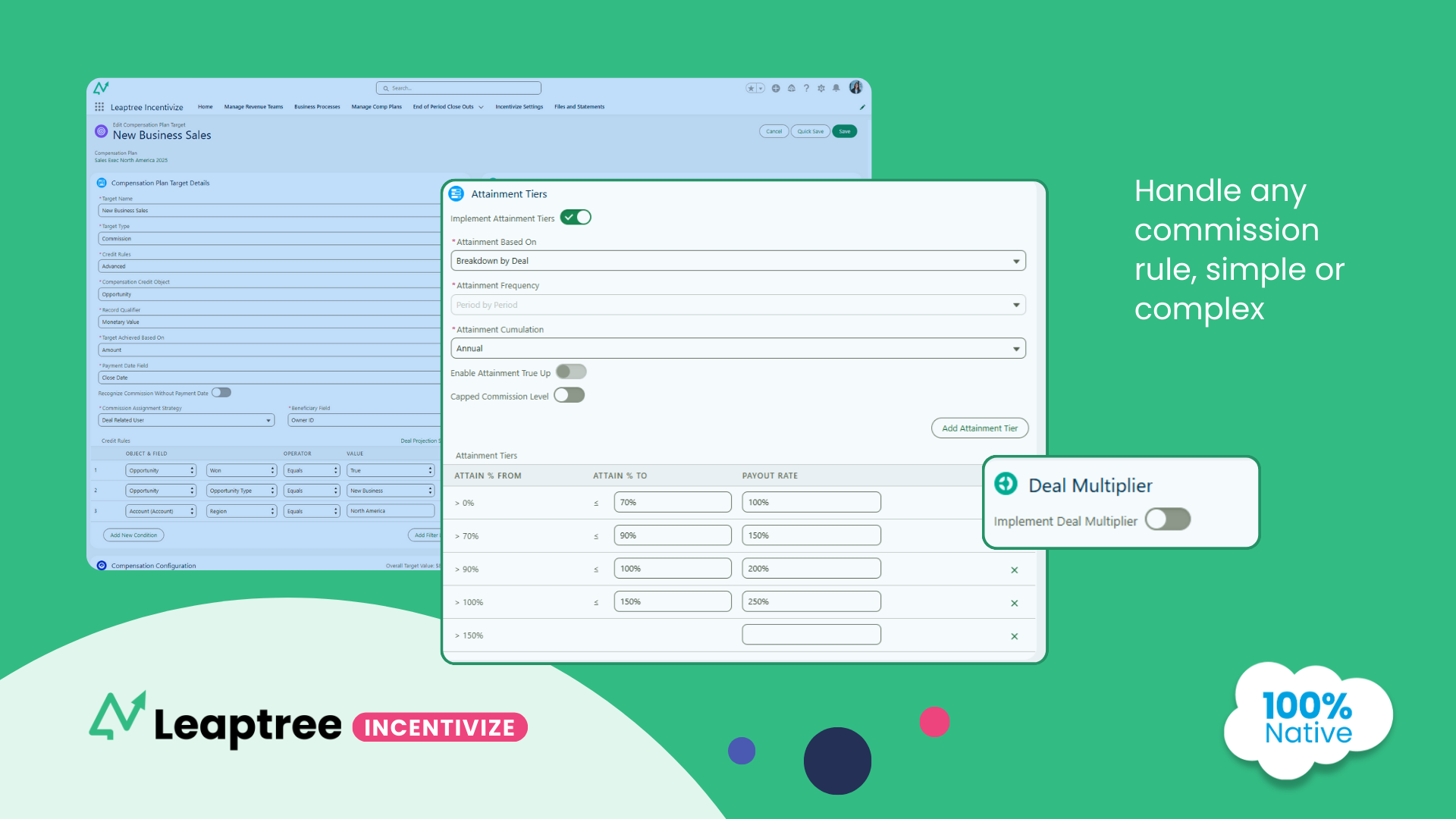 screenshot of Leaptree Incentivize